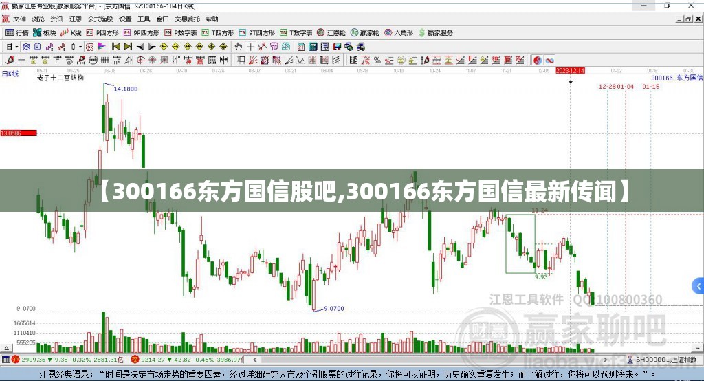 【300166东方国信股吧,300166东方国信最新传闻】