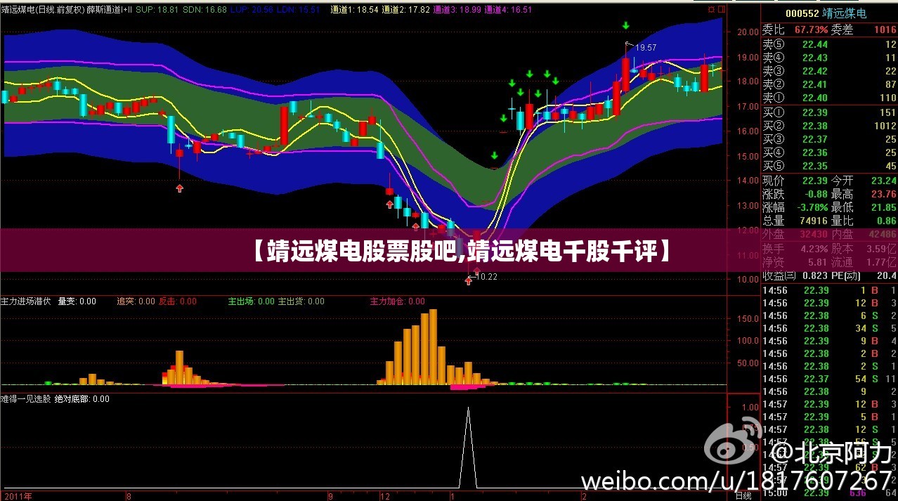 【靖远煤电股票股吧,靖远煤电千股千评】 【靖远煤电股票股吧,靖远煤电千股千评】