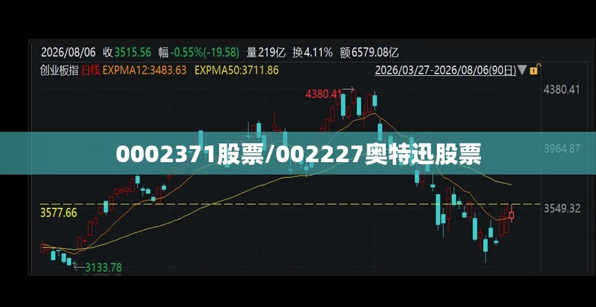0002371股票/002227奥特迅股票