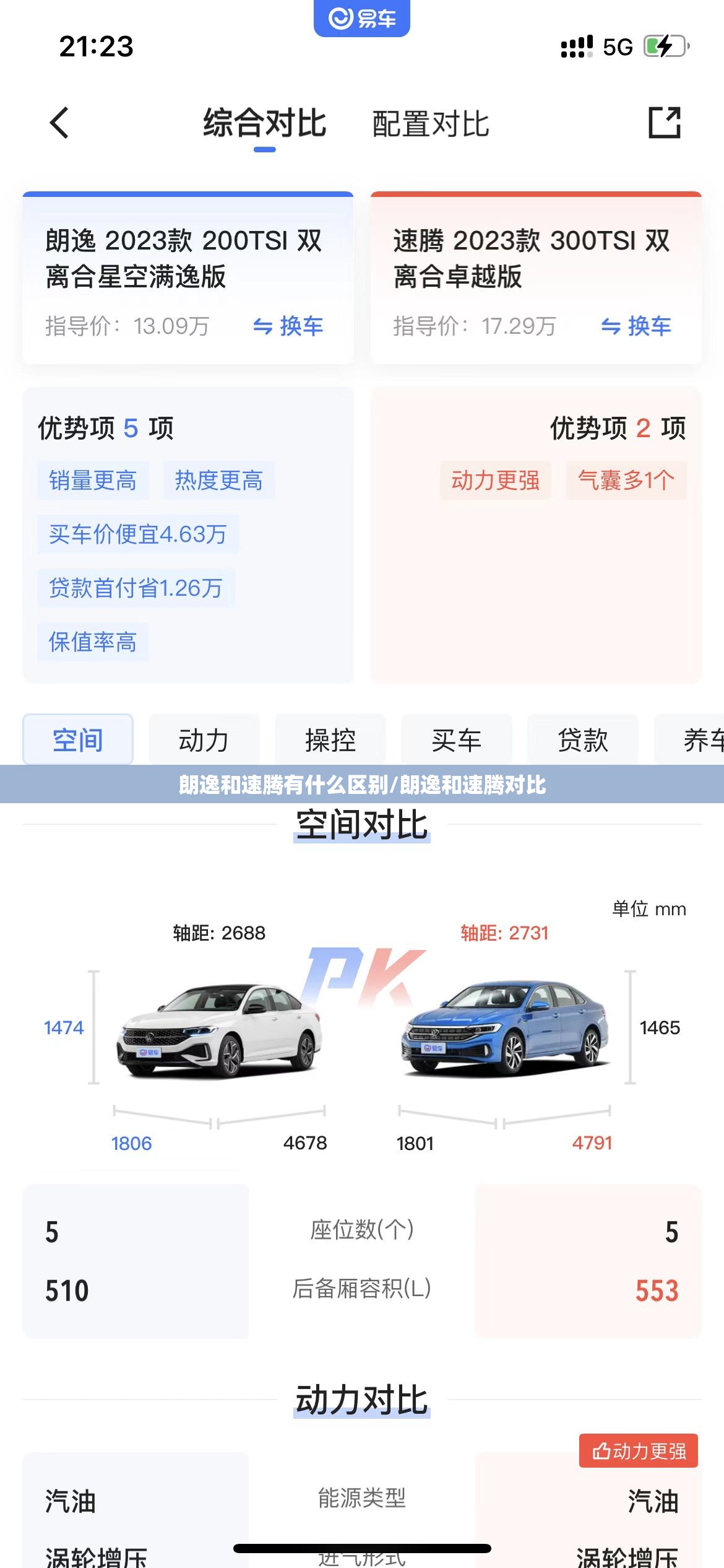 朗逸和速腾有什么区别/朗逸和速腾对比 朗逸和速腾有什么区别/朗逸和速腾对比