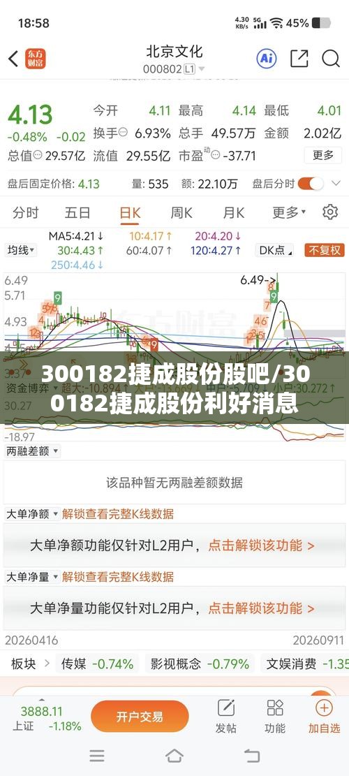 300182捷成股份股吧/300182捷成股份利好消息