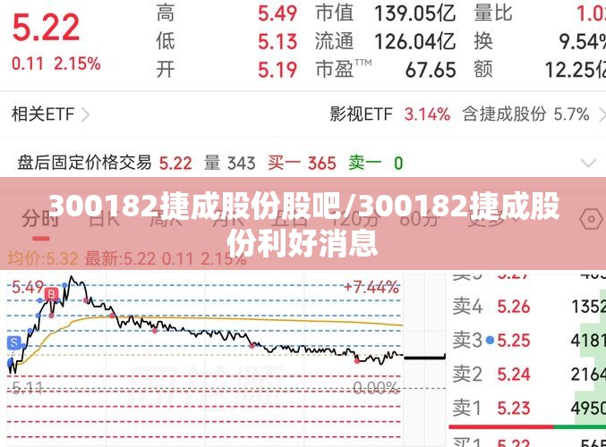 300182捷成股份股吧/300182捷成股份利好消息