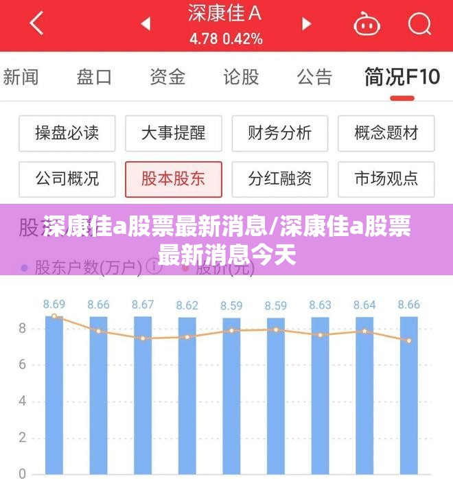 深康佳a股票最新消息/深康佳a股票最新消息今天