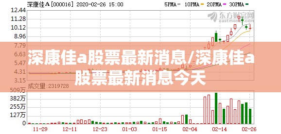 深康佳a股票最新消息/深康佳a股票最新消息今天