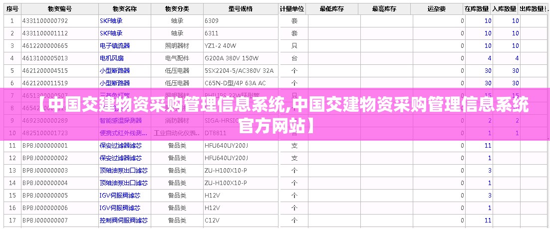 【中国交建物资采购管理信息系统,中国交建物资采购管理信息系统官方网站】 【中国交建物资采购管理信息系统,中国交建物资采购管理信息系统官方网站】