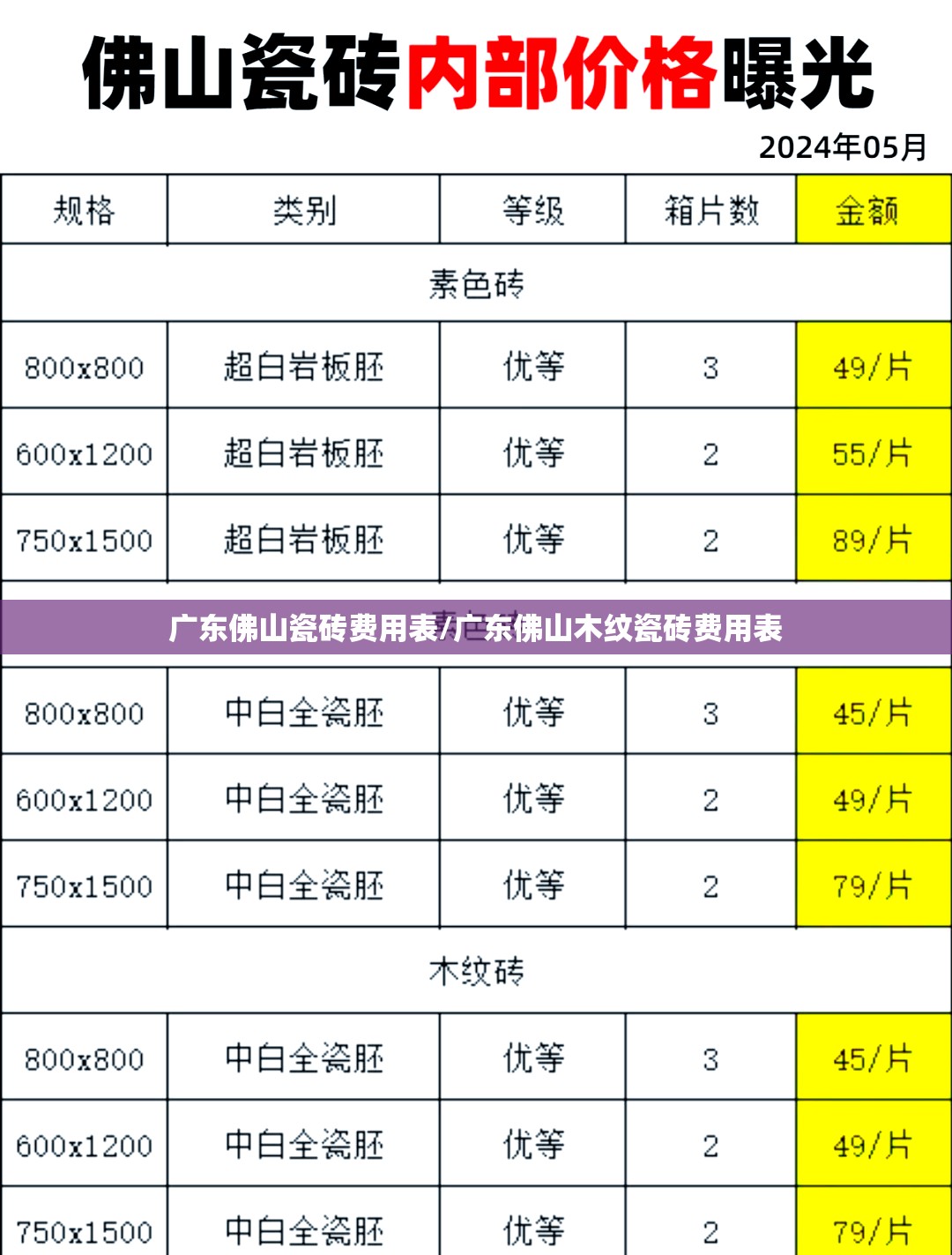 广东佛山瓷砖费用表/广东佛山木纹瓷砖费用表 广东佛山瓷砖费用表/广东佛山木纹瓷砖费用表
