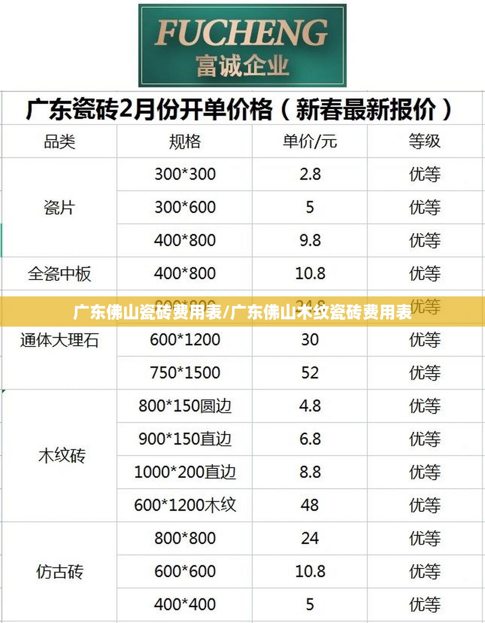 广东佛山瓷砖费用表/广东佛山木纹瓷砖费用表 广东佛山瓷砖费用表/广东佛山木纹瓷砖费用表