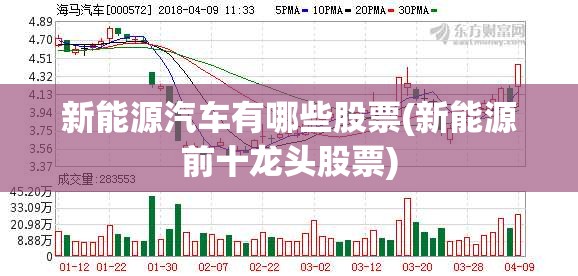 新能源汽车有哪些股票(新能源前十龙头股票)