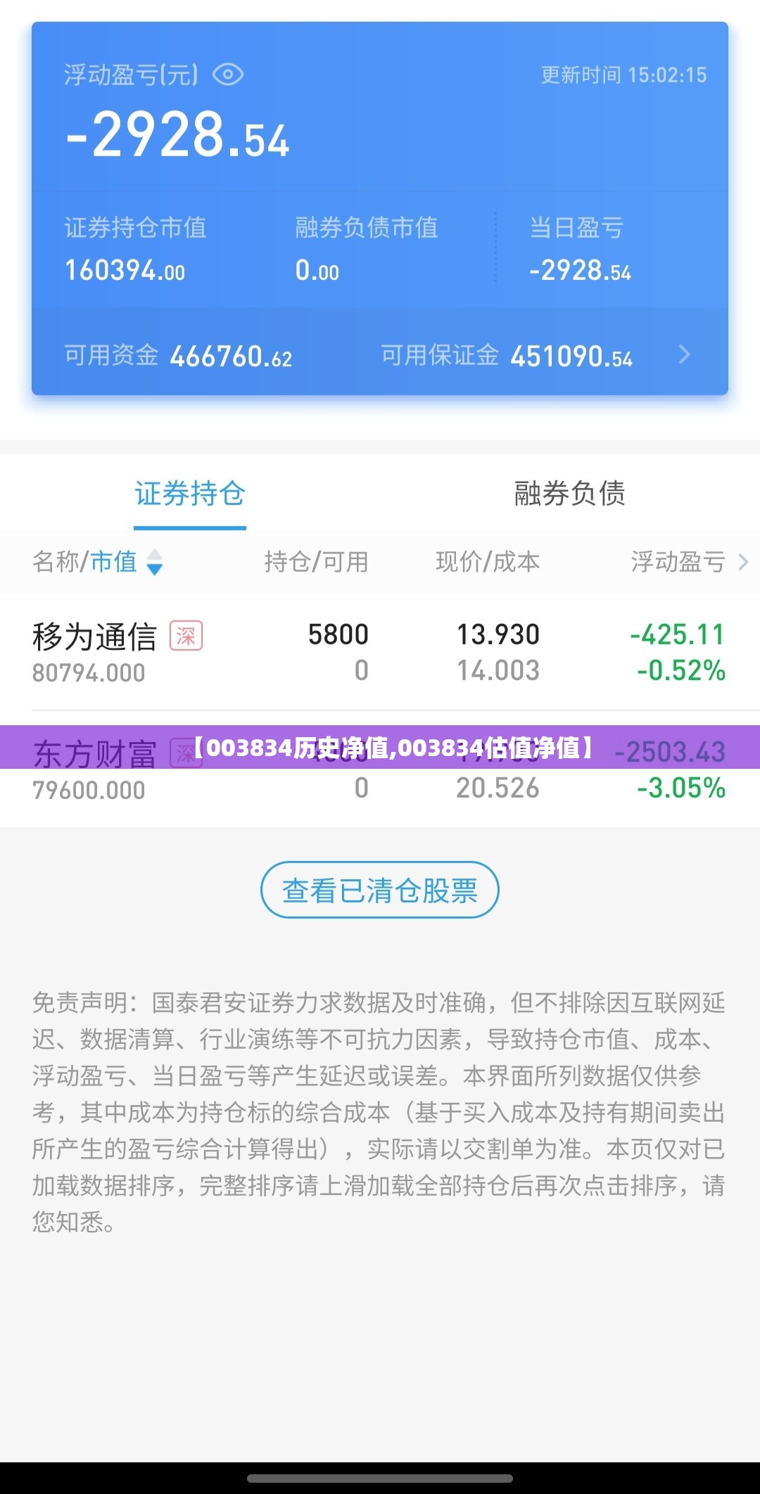 【003834历史净值,003834估值净值】