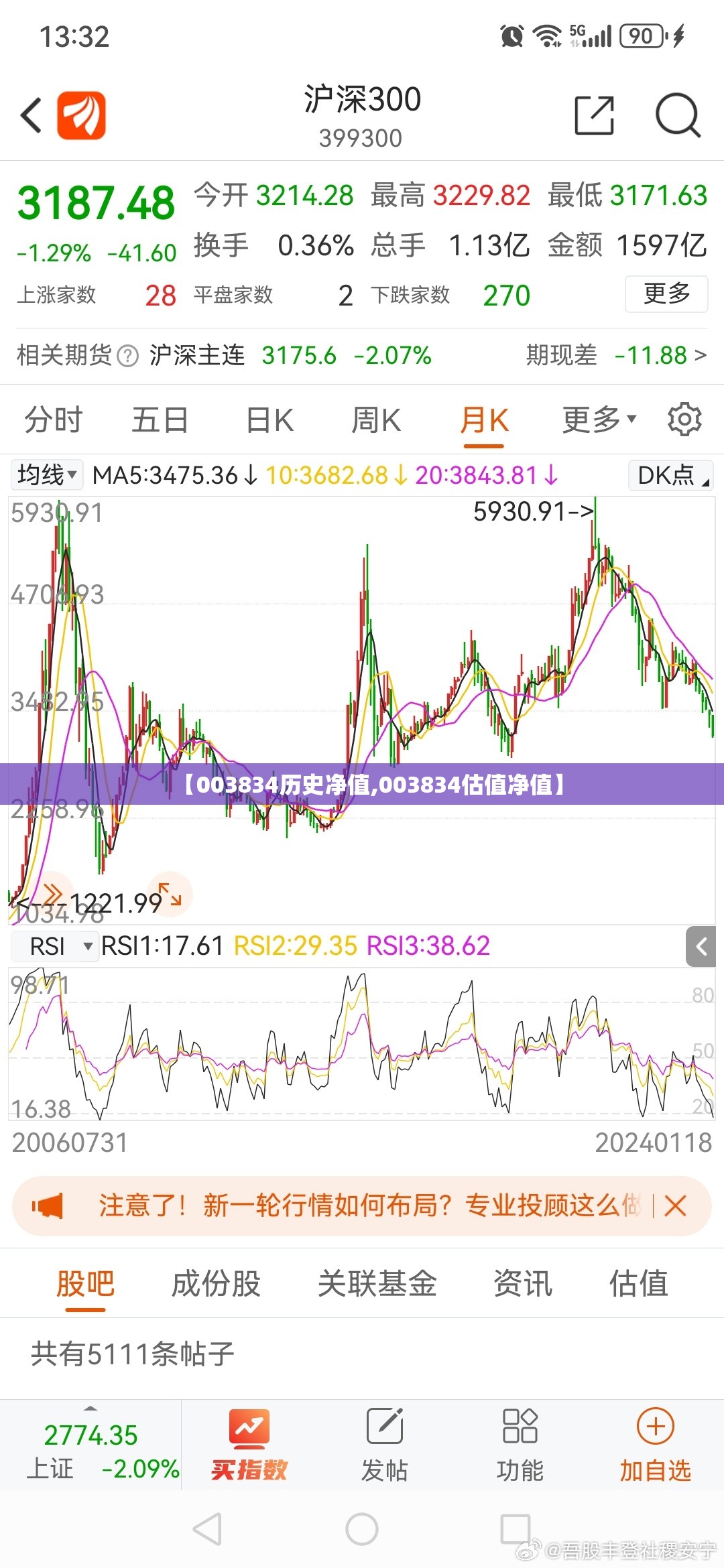 【003834历史净值,003834估值净值】