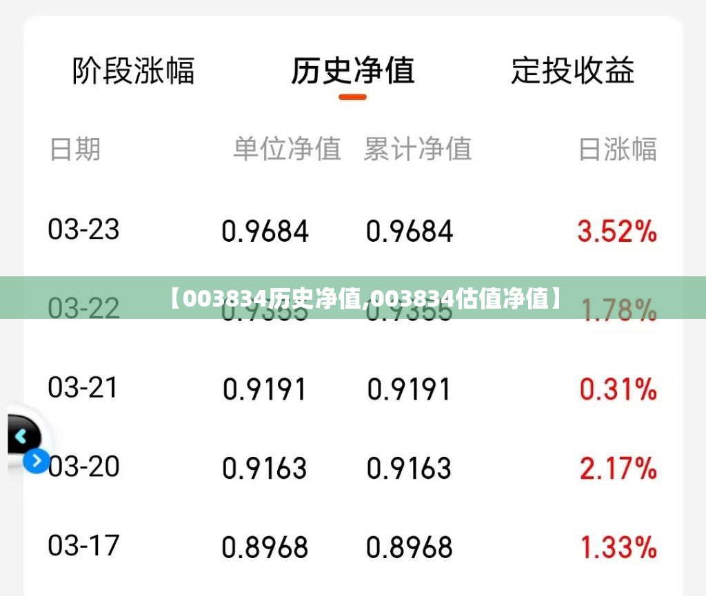 【003834历史净值,003834估值净值】