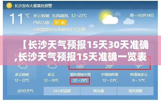【长沙天气预报15天30天准确,长沙天气预报15天准确一览表日历查询】