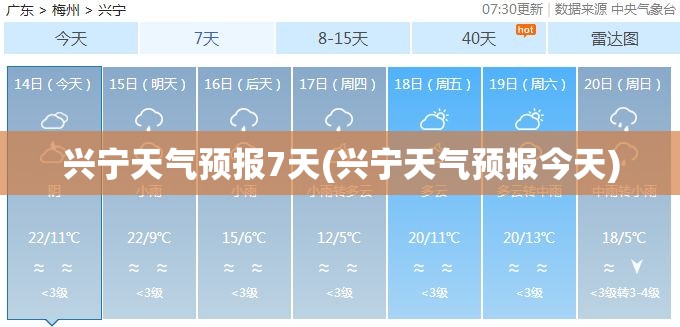 兴宁天气预报7天(兴宁天气预报今天) 兴宁天气预报7天(兴宁天气预报今天)