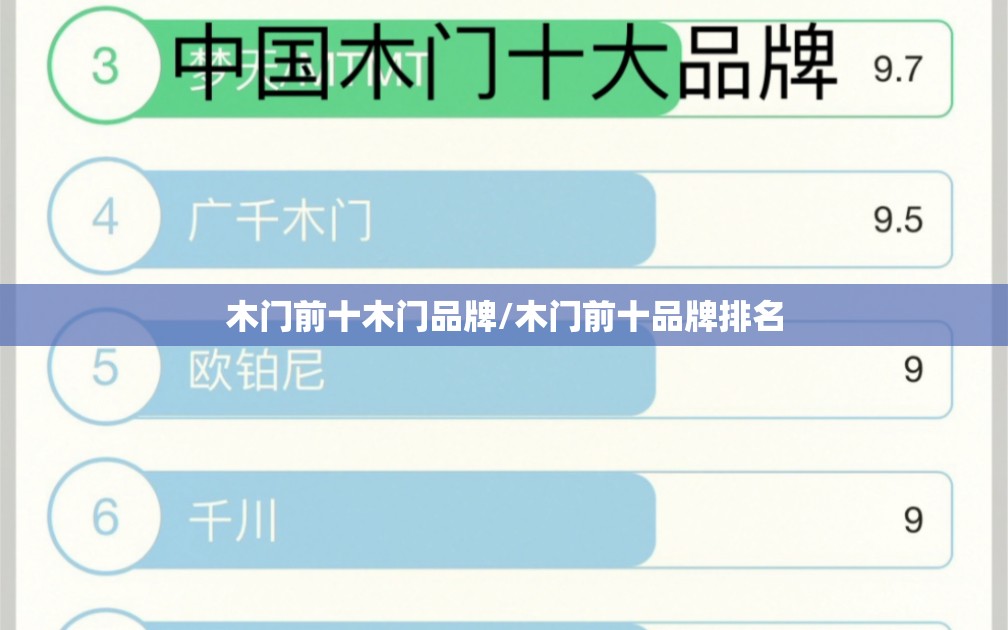 木门前十木门品牌/木门前十品牌排名 木门前十木门品牌/木门前十品牌排名
