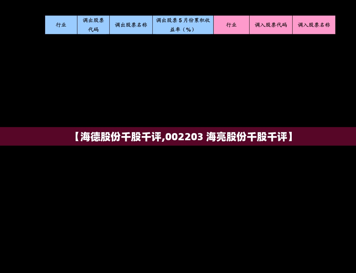 【宝马530图片报价,宝马530外观图片】