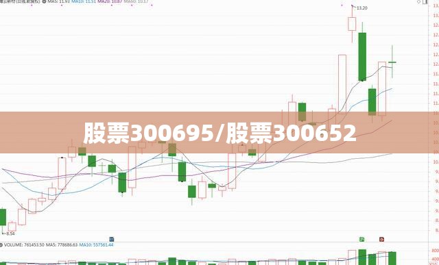 股票300695/股票300652