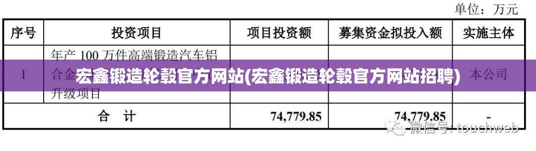宏鑫锻造轮毂官方网站(宏鑫锻造轮毂官方网站招聘) 宏鑫锻造轮毂官方网站(宏鑫锻造轮毂官方网站招聘)