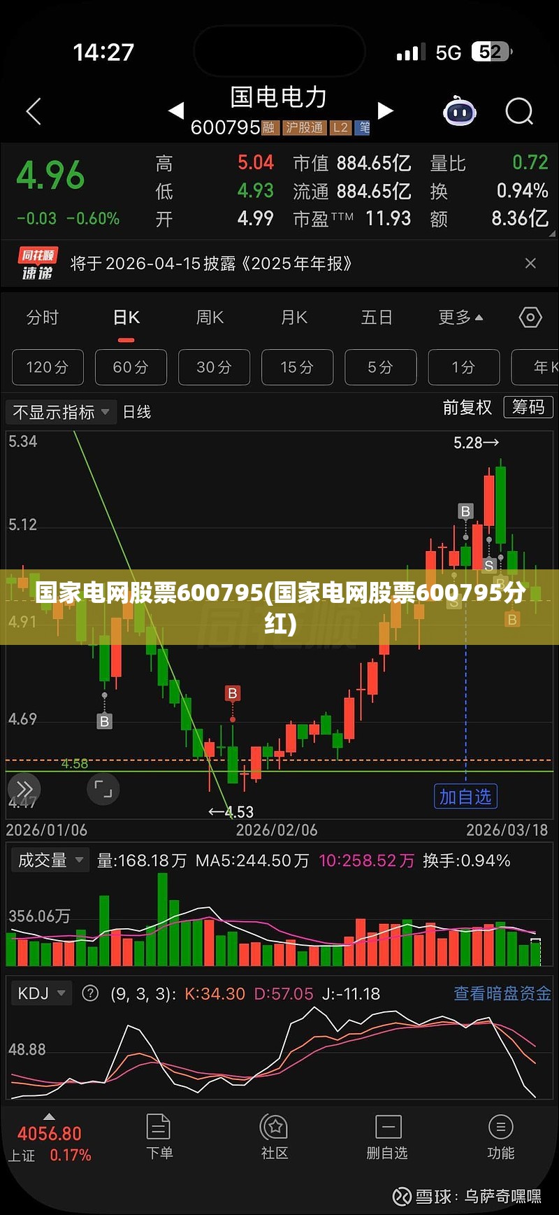 国家电网股票600795(国家电网股票600795分红)