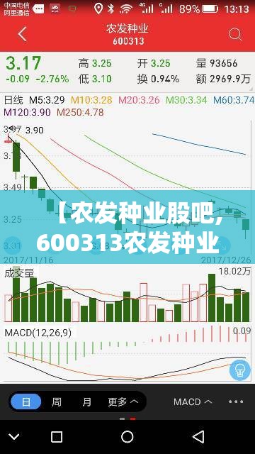 【农发种业股吧,600313农发种业股吧】