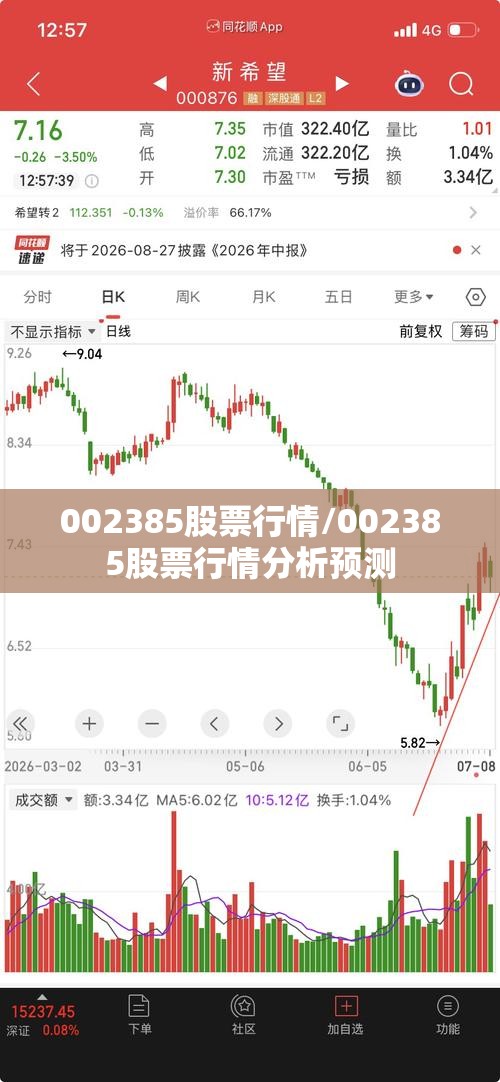 002385股票行情/002385股票行情分析预测