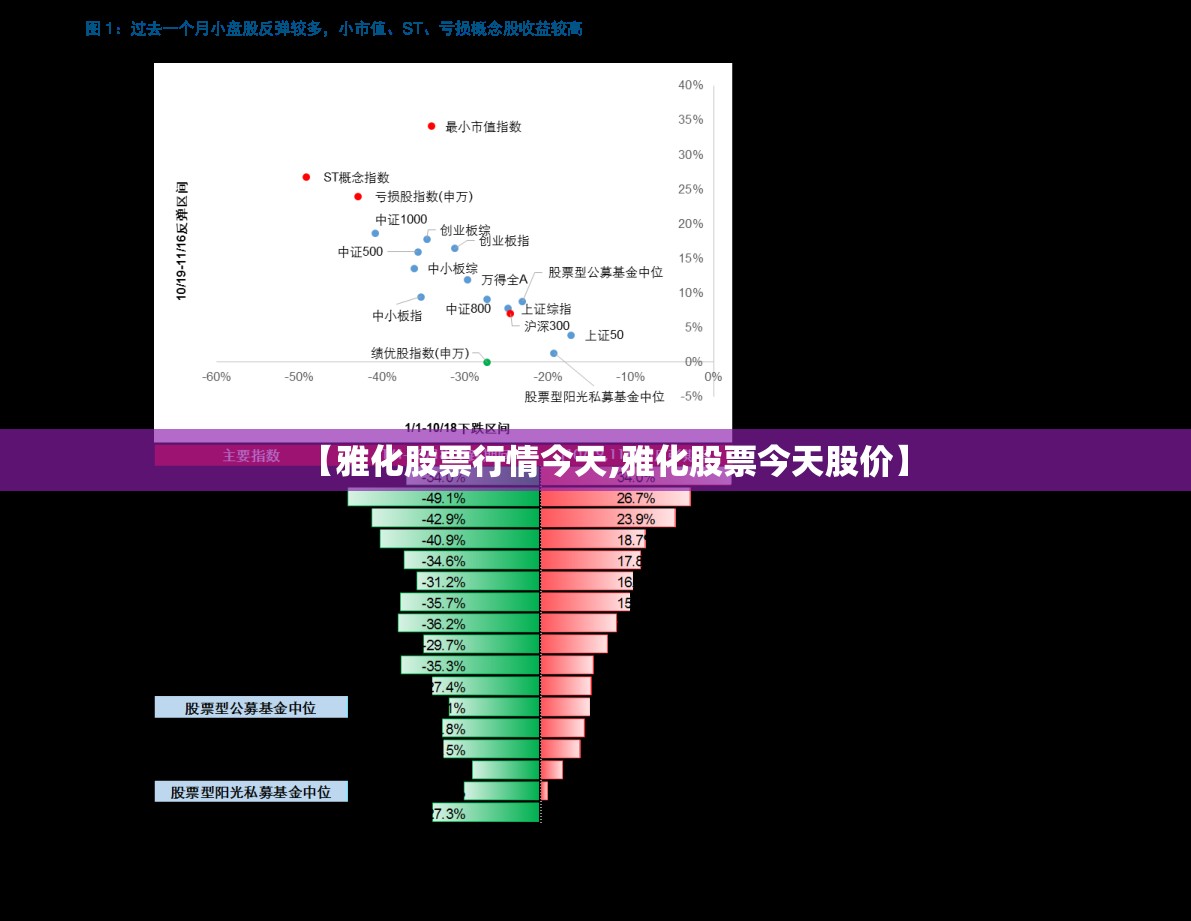 【雅化股票行情今天,雅化股票今天股价】