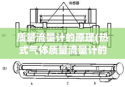质量流量计的原理(热式气体质量流量计的原理)