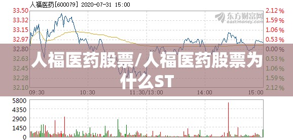 人福医药股票/人福医药股票为什么ST