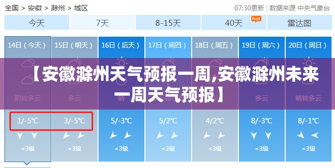【安徽滁州天气预报一周,安徽滁州未来一周天气预报】
