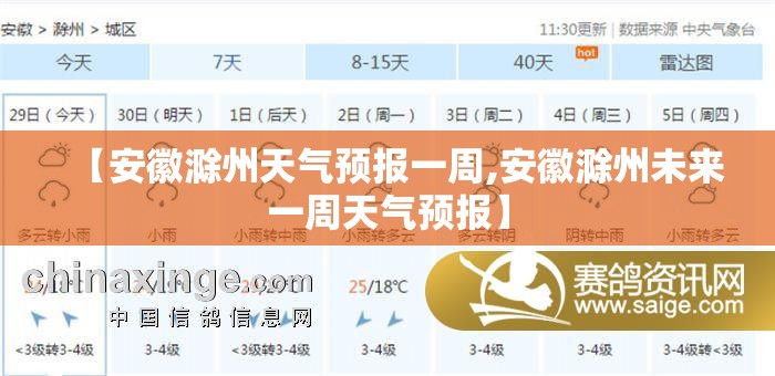 【安徽滁州天气预报一周,安徽滁州未来一周天气预报】