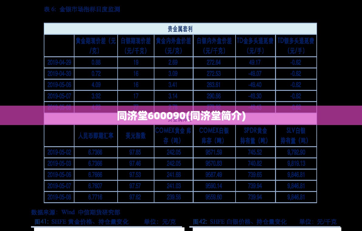 同济堂600090(同济堂简介) 同济堂600090(同济堂简介)