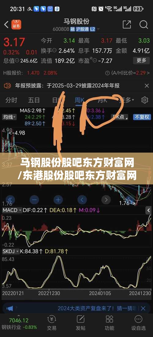 马钢股份股吧东方财富网/东港股份股吧东方财富网