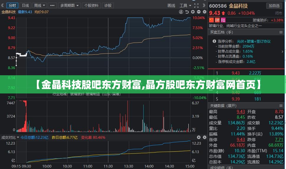 【金晶科技股吧东方财富,晶方股吧东方财富网首页】