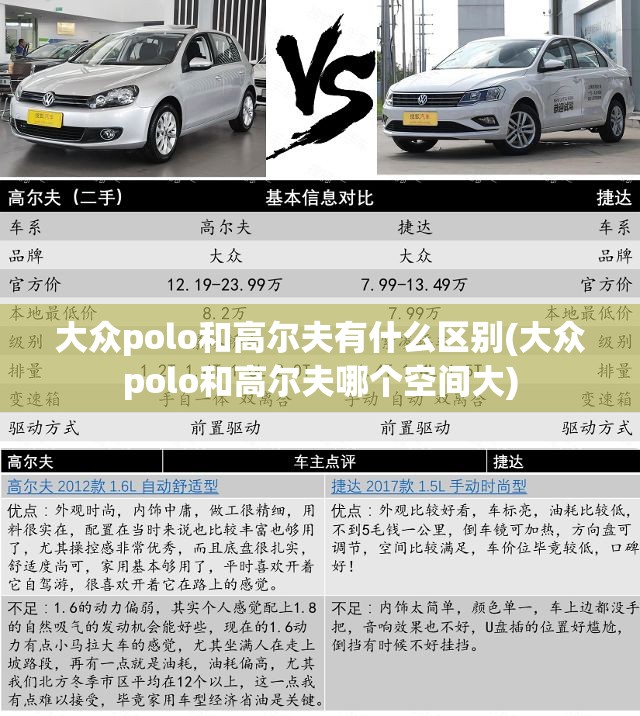 大众polo和高尔夫有什么区别(大众polo和高尔夫哪个空间大)