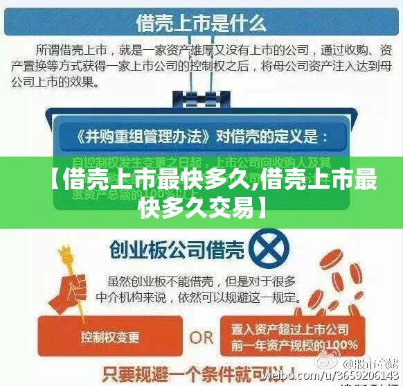 【借壳上市最快多久,借壳上市最快多久交易】