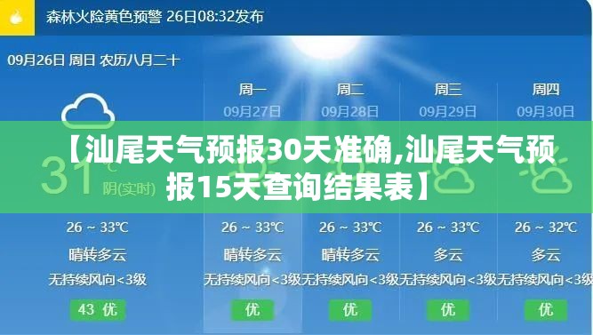 【汕尾天气预报30天准确,汕尾天气预报15天查询结果表】