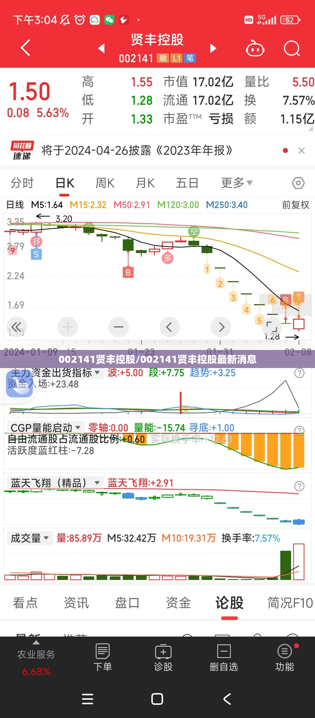 002141贤丰控股/002141贤丰控股最新消息