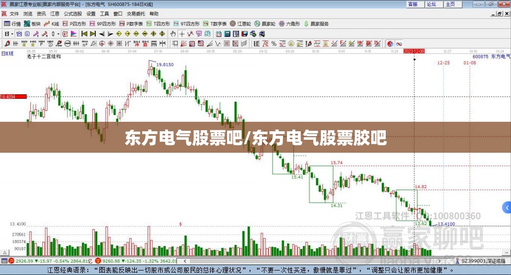 东方电气股票吧/东方电气股票胶吧