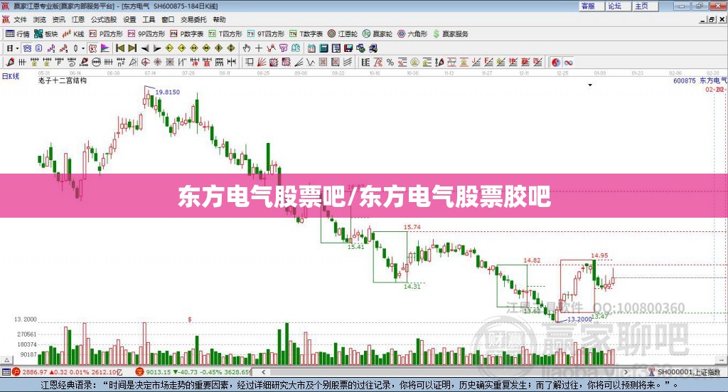东方电气股票吧/东方电气股票胶吧