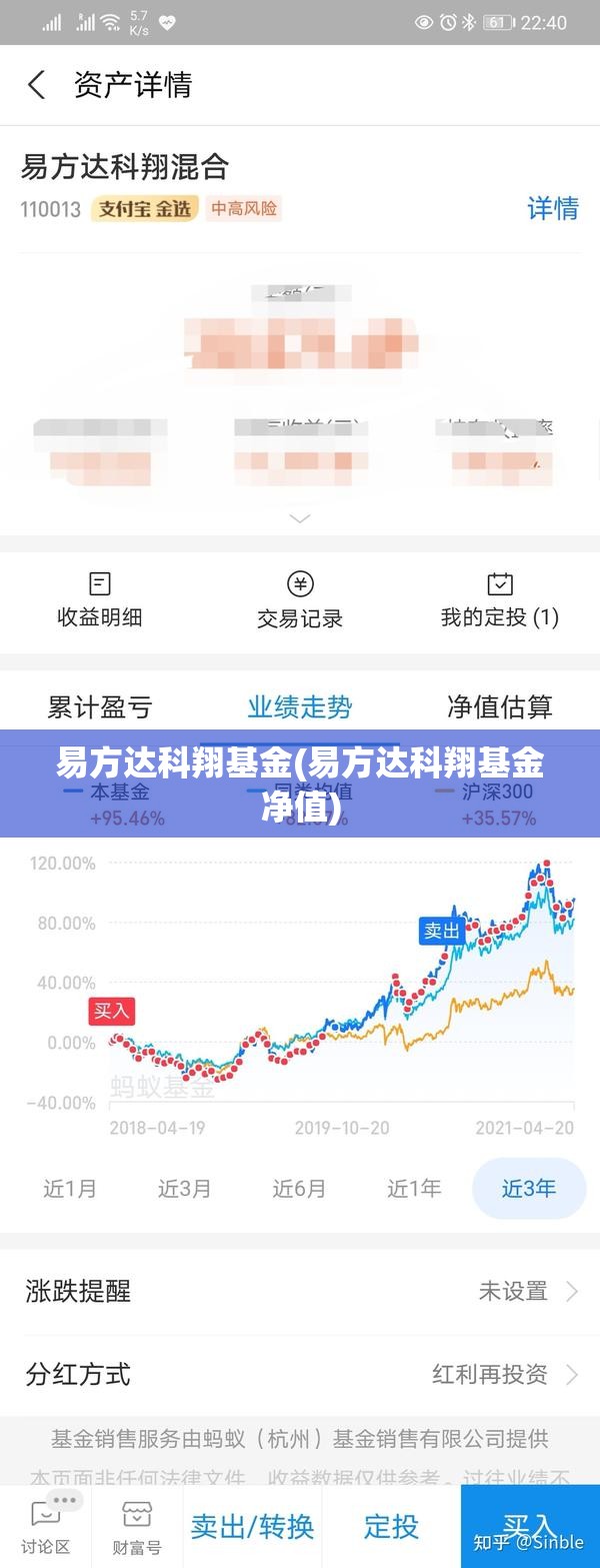 易方达科翔基金(易方达科翔基金净值)
