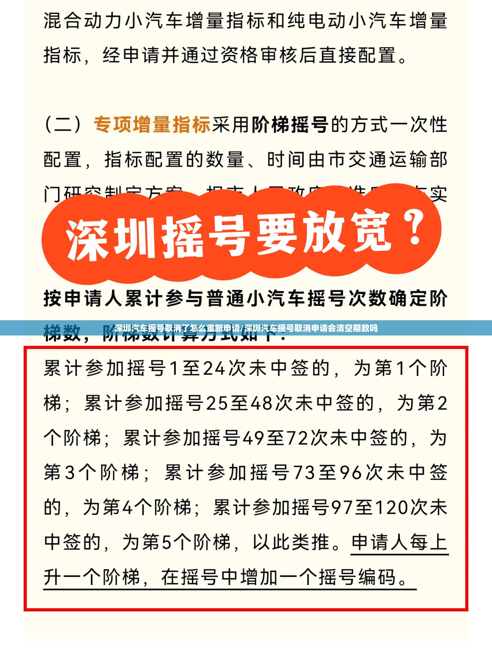 深圳汽车摇号取消了怎么重新申请/深圳汽车摇号取消申请会清空期数吗
