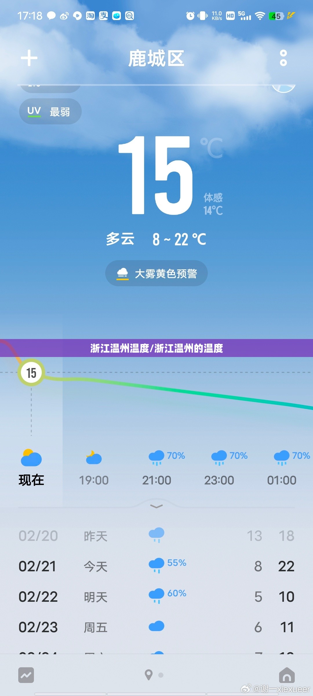 浙江温州温度/浙江温州的温度