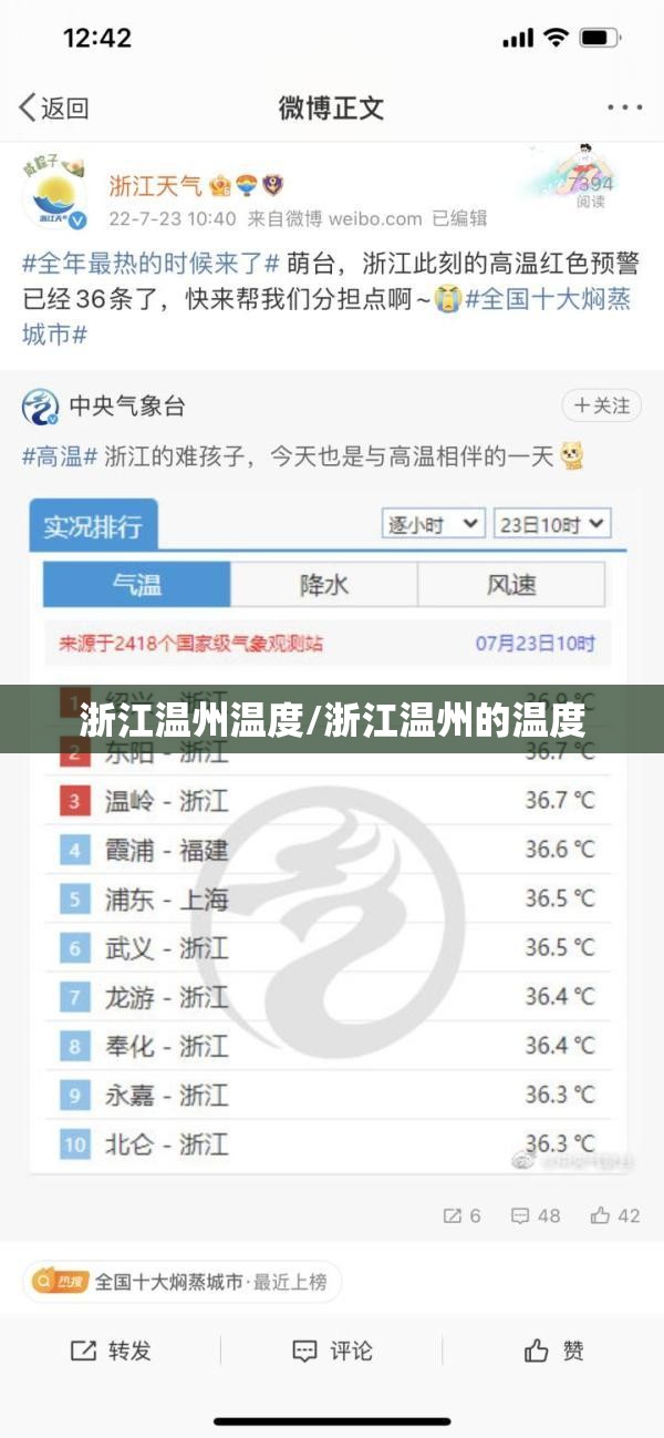 浙江温州温度/浙江温州的温度