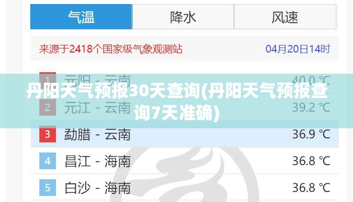 丹阳天气预报30天查询(丹阳天气预报查询7天准确)