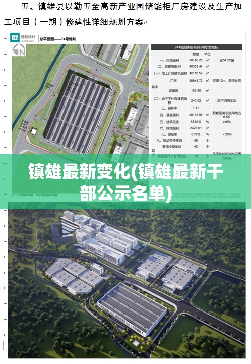 镇雄最新变化(镇雄最新干部公示名单)