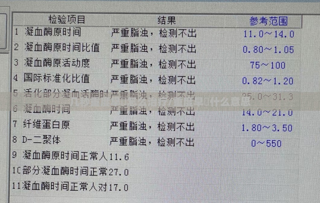 几秒重度早迣怎么治疗/重度早迣什么意思