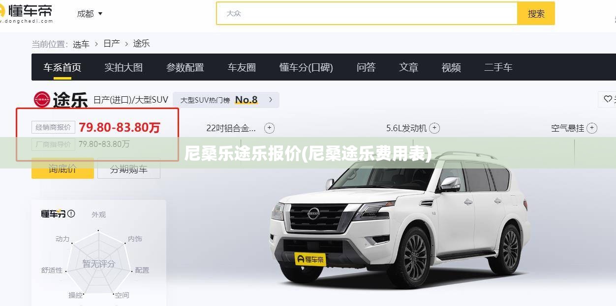 尼桑乐途乐报价(尼桑途乐费用表) 尼桑乐途乐报价(尼桑途乐费用表)