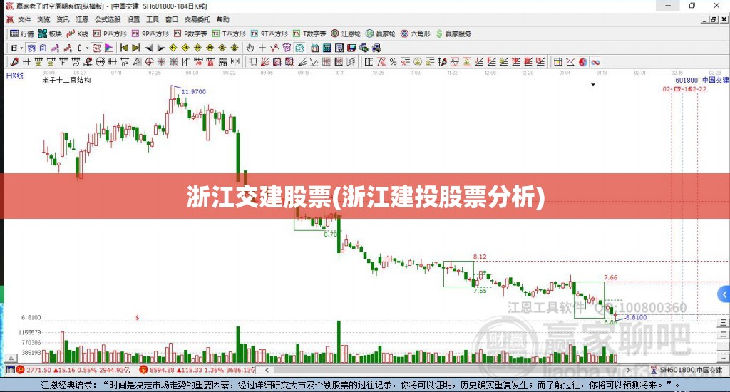 浙江交建股票(浙江建投股票分析)