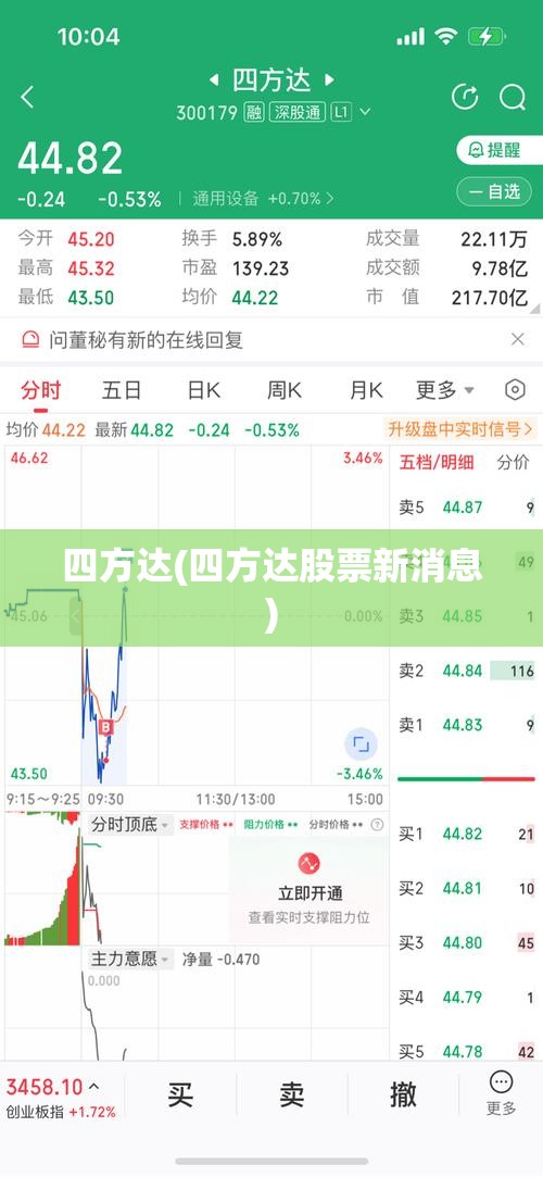 四方达(四方达股票新消息) 四方达(四方达股票新消息)