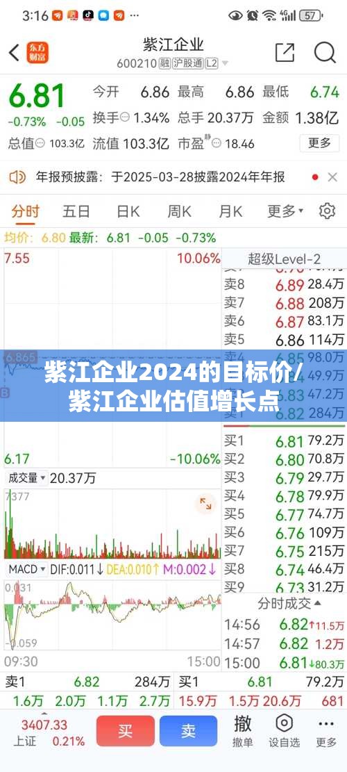 紫江企业2024的目标价/紫江企业估值增长点