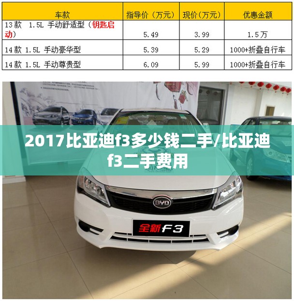 2017比亚迪f3多少钱二手/比亚迪f3二手费用